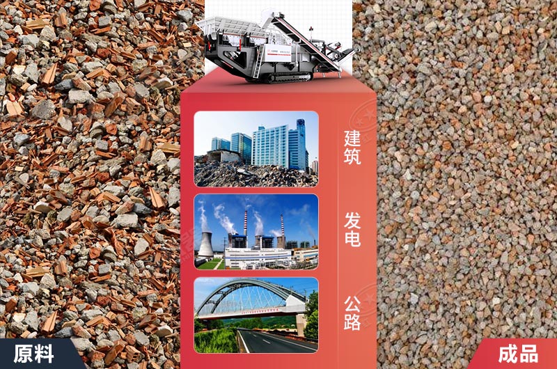 建筑垃圾加工成再生骨料身价倍增 建筑垃圾加工成再生骨料身价倍增