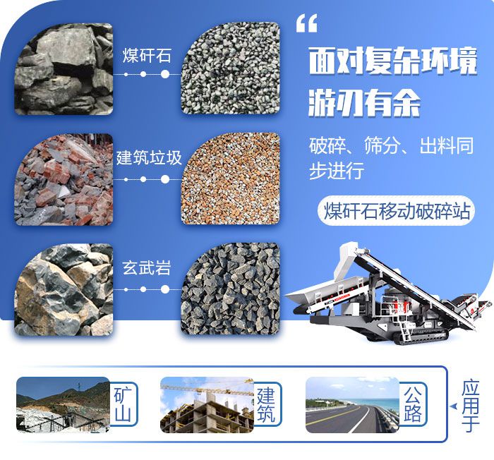 煤矸石移动破碎站应用范围 煤矸石移动破碎站应用范围