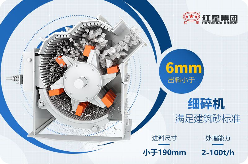 细碎机制砂原理展示 细碎机制砂原理展示