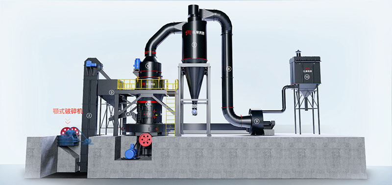 破碎磨粉成套设备设计流程图示 破碎磨粉成套设备设计流程图示