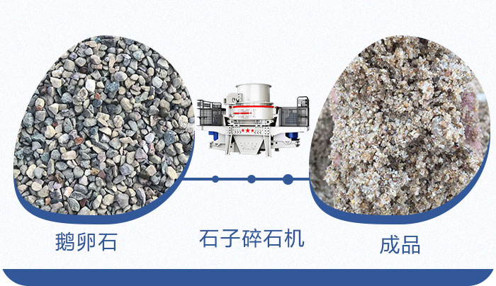 鹅卵石制沙 鹅卵石制沙