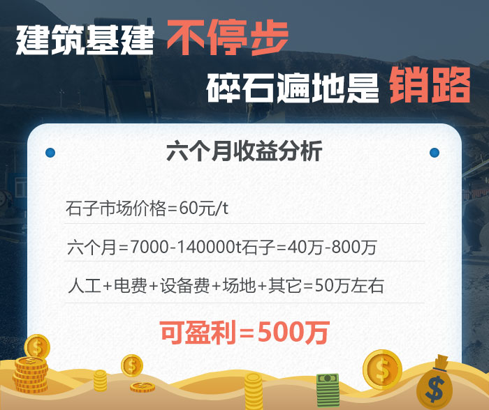 石料厂破碎机收益分析 石料厂破碎机收益分析