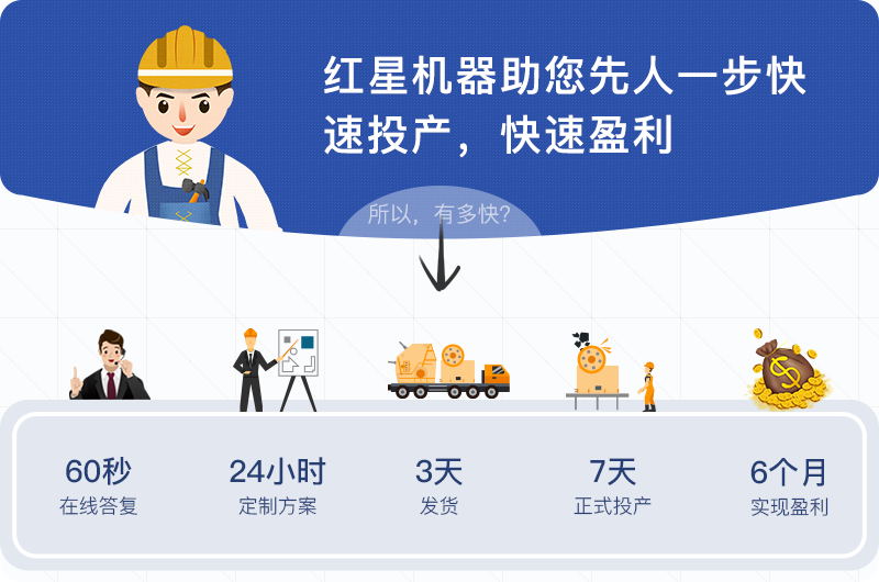 红星石头造沙机价格更优惠 红星石头造沙机价格更优惠