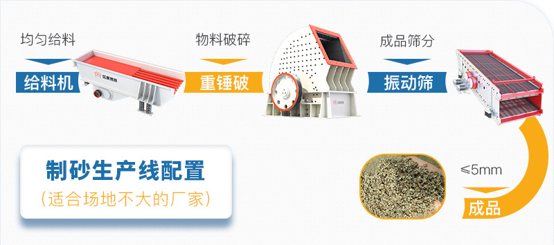 小产量生产线方案 小产量生产线方案