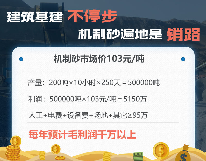 时产200吨的人工制砂利润较大 时产200吨的人工制砂利润较大