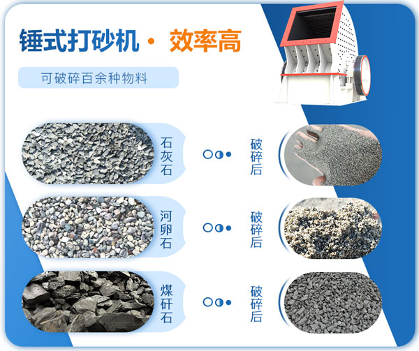 锤式打砂机适用范围较广 锤式打砂机适用范围较广