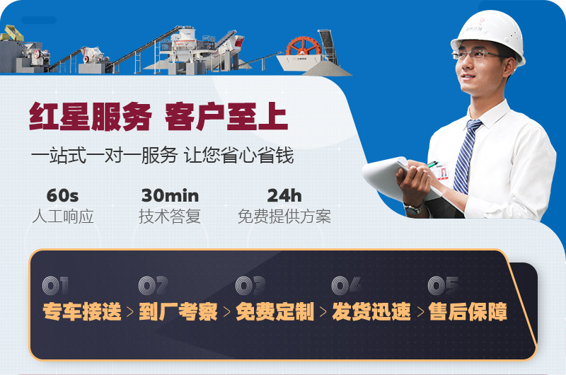 用心服务 用心服务