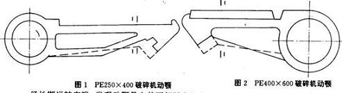 动颚结构 动颚结构