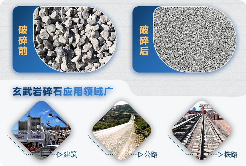 玄武岩碎石成品应用广泛 玄武岩碎石成品应用广泛