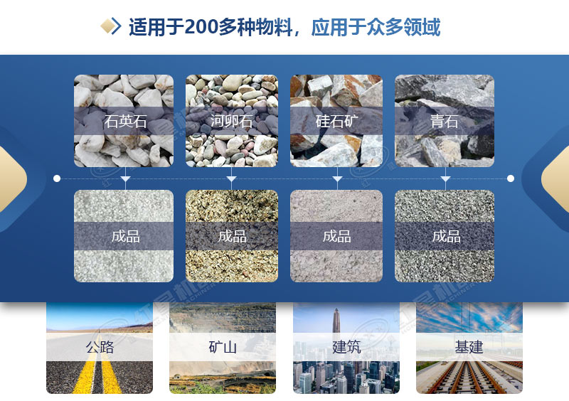 制砂机适用物料 制砂机适用物料