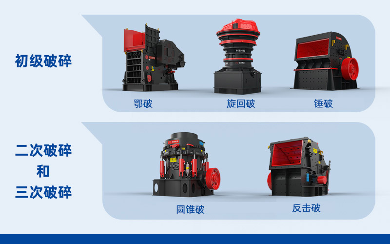 骨料破碎机 骨料破碎机