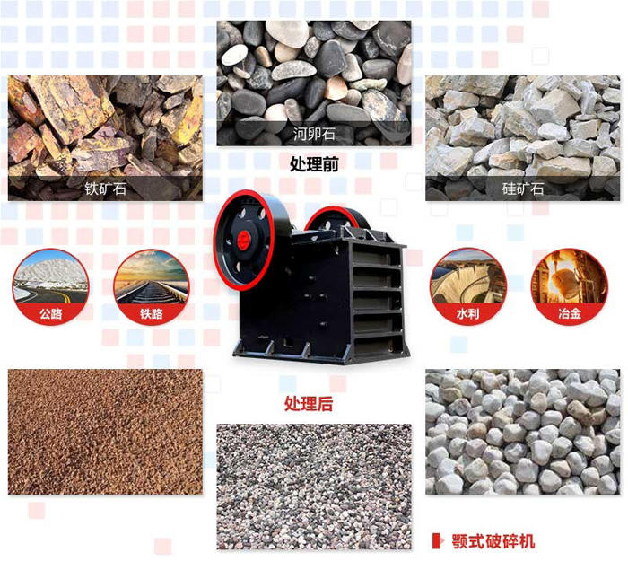 颚式破碎机 颚式破碎机