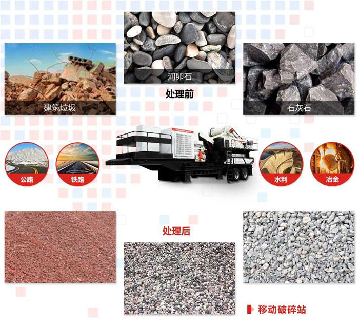 新款小型移动式破碎机 新款小型移动式破碎机