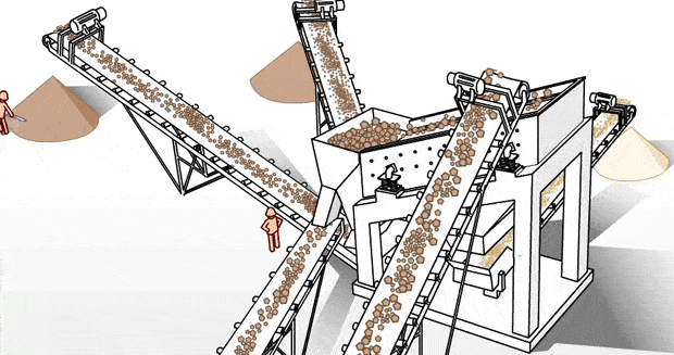 振动筛筛分示意图 振动筛筛分示意图