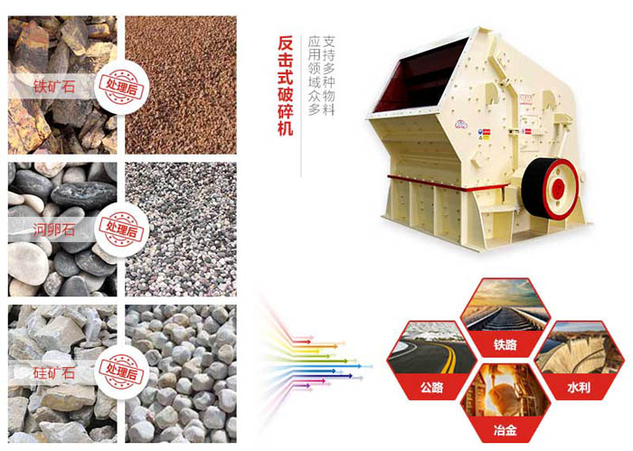 50tph反击破 50tph反击破