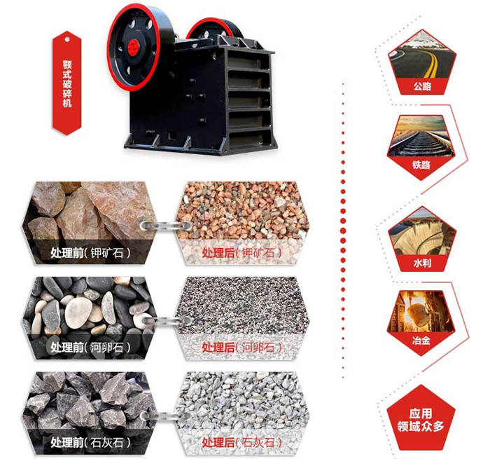 PE-1000×1200破碎机 PE-1000×1200破碎机