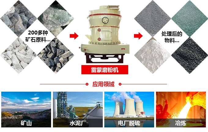 磨粉设备 磨粉设备