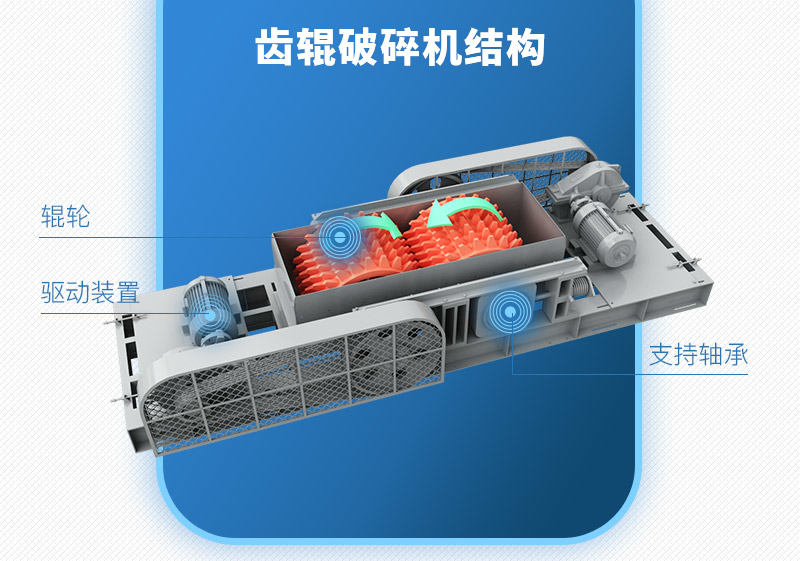 齿辊破碎机结构 齿辊破碎机结构