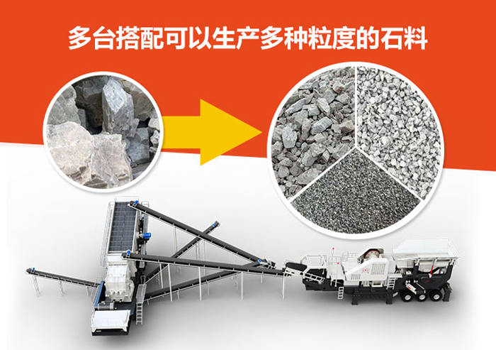 移动碎石机破碎与出料 移动碎石机破碎与出料