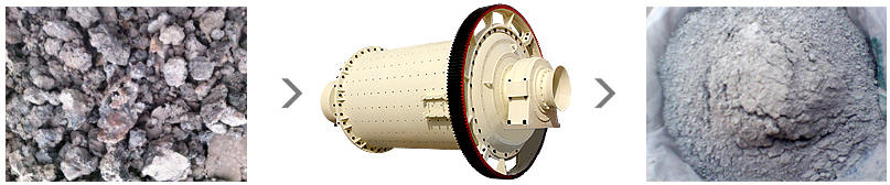 矿石尾矿球磨成粉 矿石尾矿球磨成粉