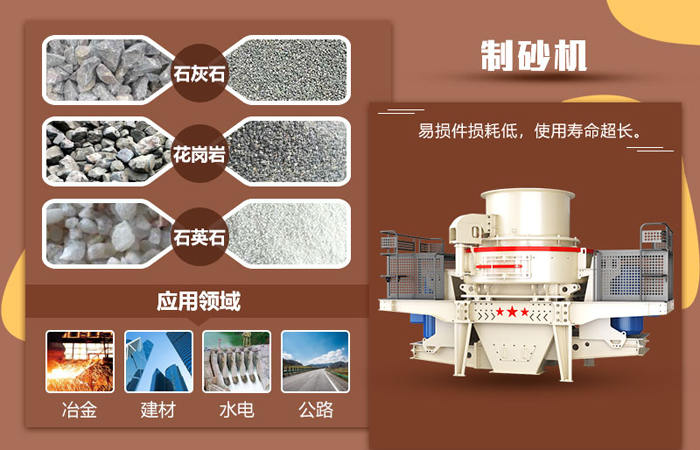 岩石制砂机应用范围 岩石制砂机应用范围