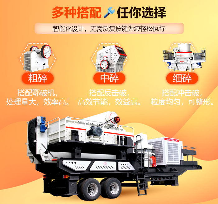 车载移动打砂机多种搭配 车载移动打砂机多种搭配
