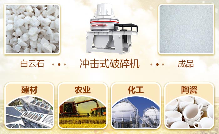 冲击式破碎机 冲击式破碎机