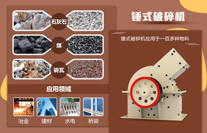 锤式破碎机的应用领域 锤式破碎机的应用领域