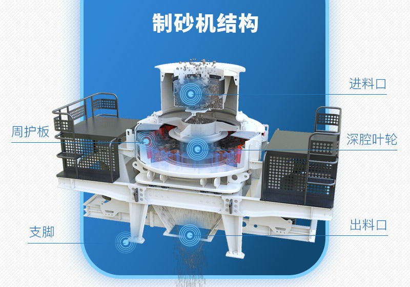 鹅卵石制砂机细节展示 鹅卵石制砂机细节展示