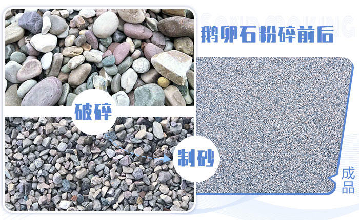鹅卵石粉碎前后，卵石打砂成品图
