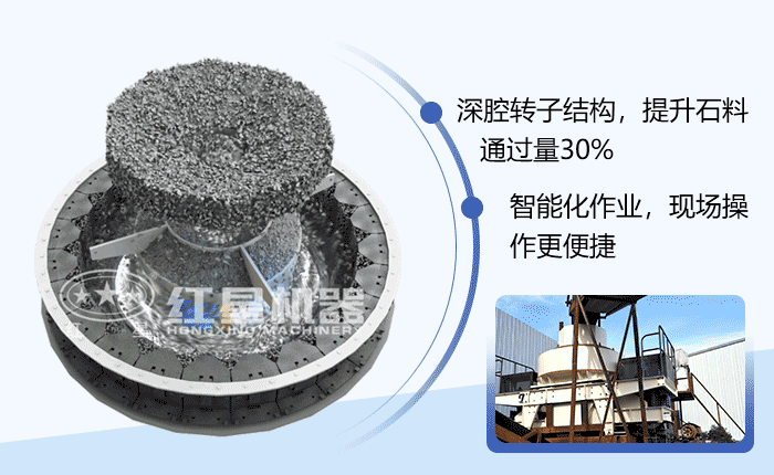 HVI制砂机，石头制沙示意图
