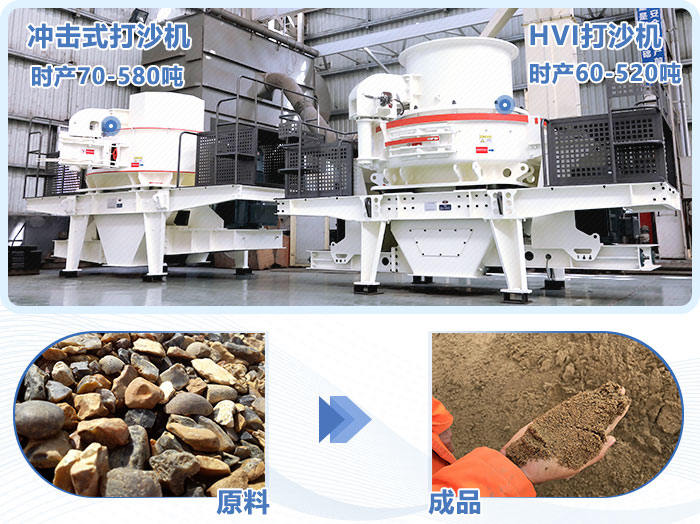 石头打沙机 石头打沙机
