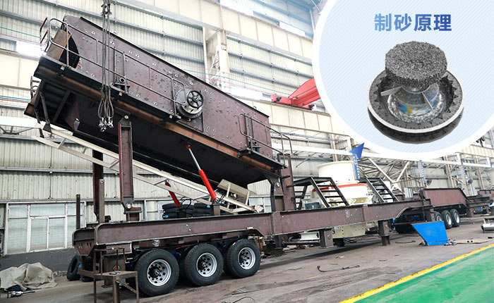轮胎装置的移动打沙机 轮胎装置的移动打沙机