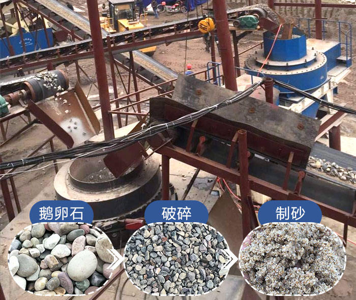 9526型制沙机加工鹅卵石成品展示 9526型制沙机加工鹅卵石成品展示