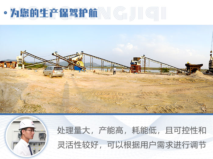 河卵石立式打砂机性能 河卵石立式打砂机性能