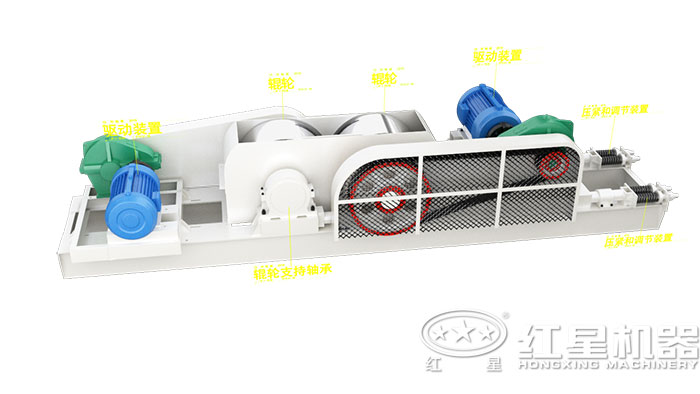 双辊破碎机内部辊轮细节 双辊破碎机内部辊轮细节