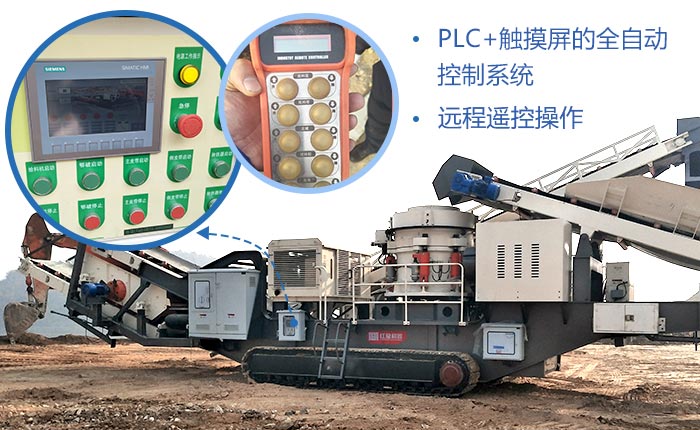 PLC控制系统，自动化程度高