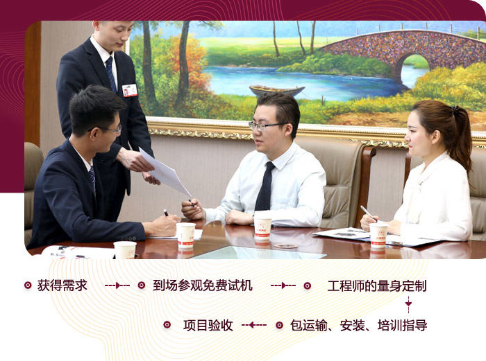 工程师为您量身定制，价格合理